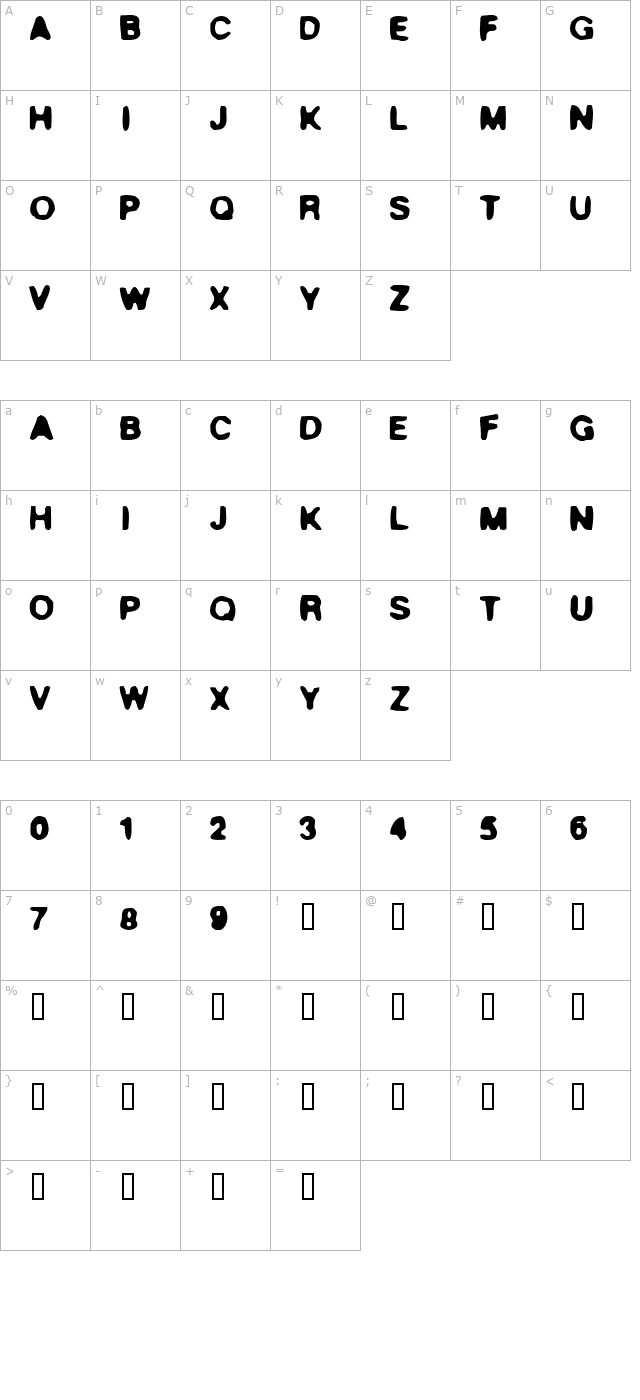 True Stories character map