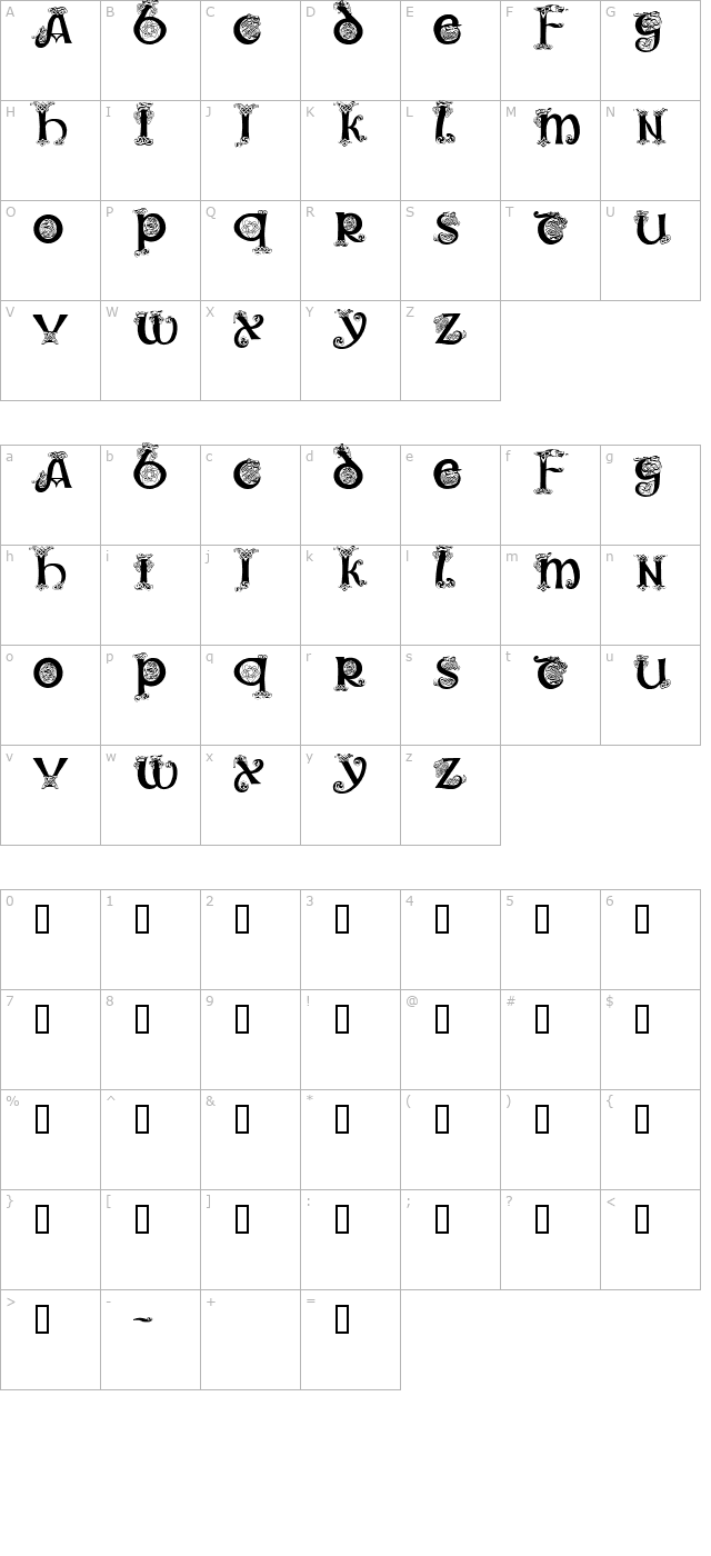 trueheart character map