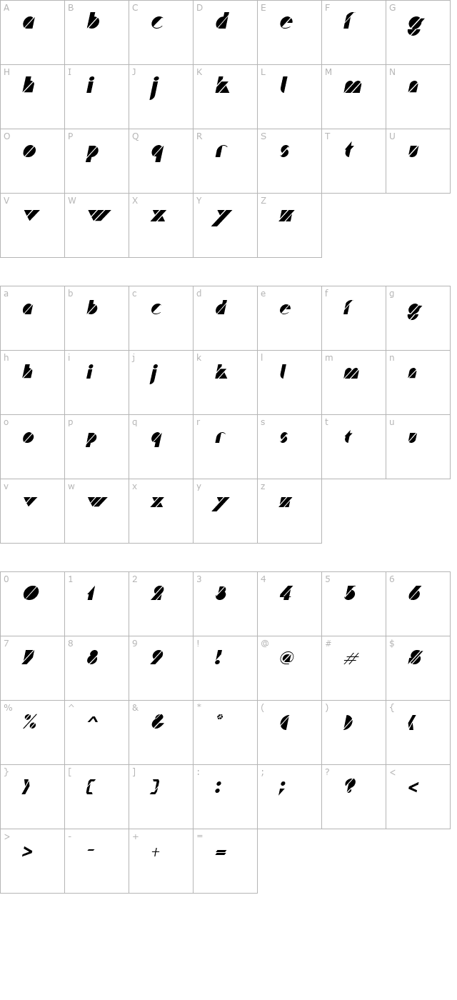 truffle-italic character map