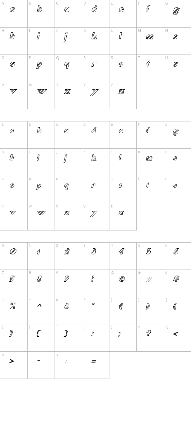 Trufflette Italic character map