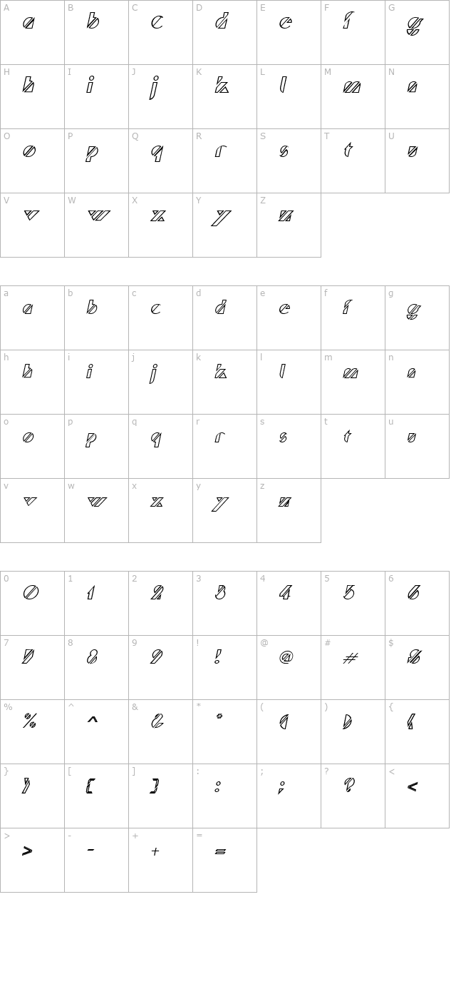 trufflette-italic character map