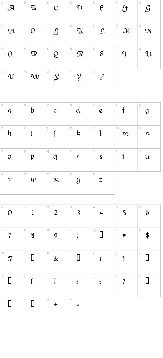 TrumanScript character map