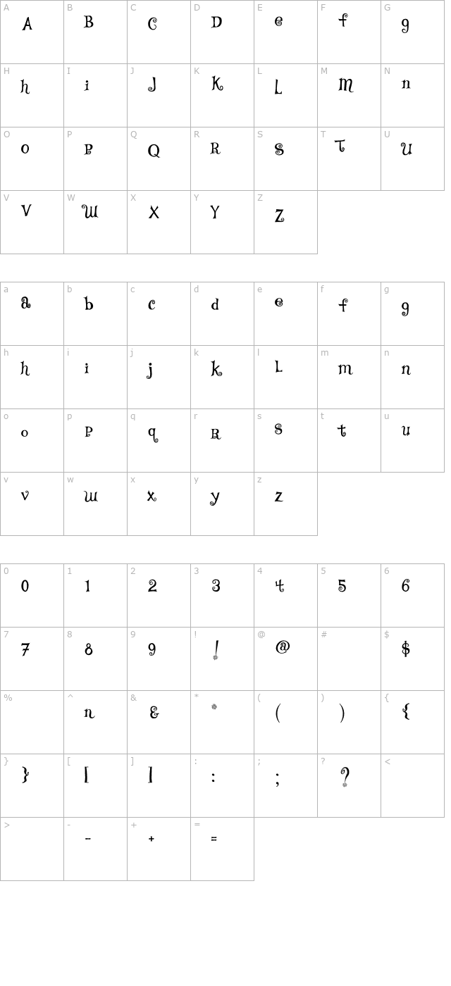 TS Curly character map