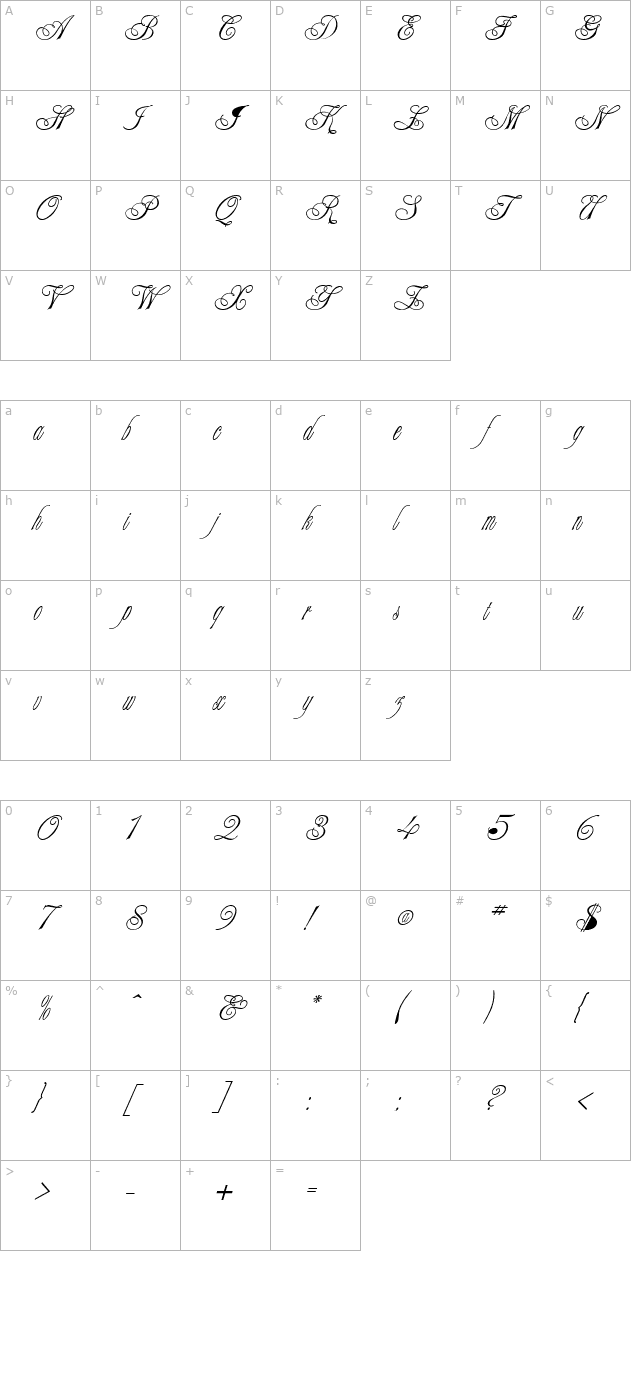 Tsarine Anastasia Script character map