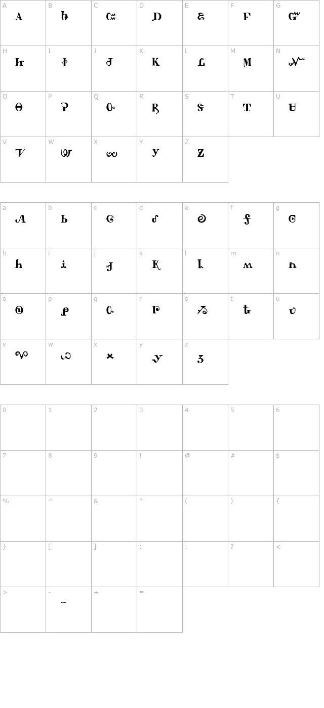 tschiroki character map