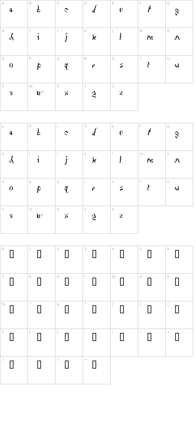 tshtars character map