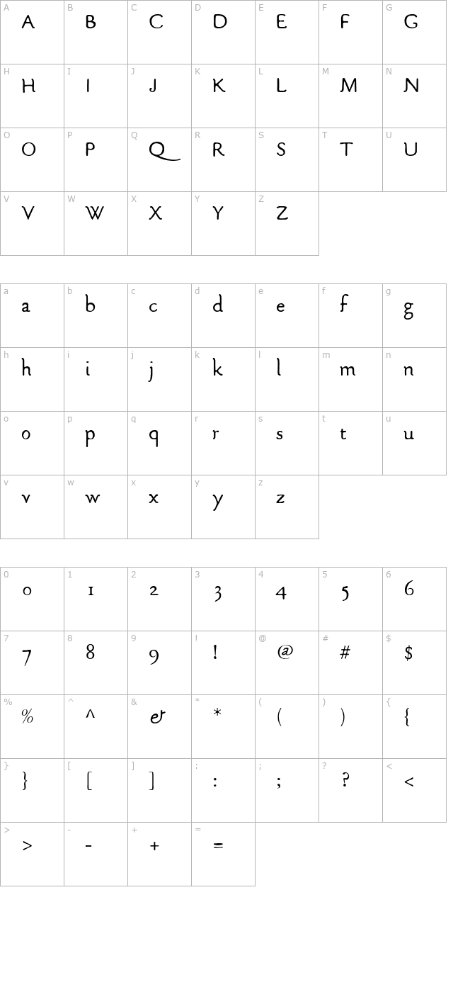 tsp adore 3 character map