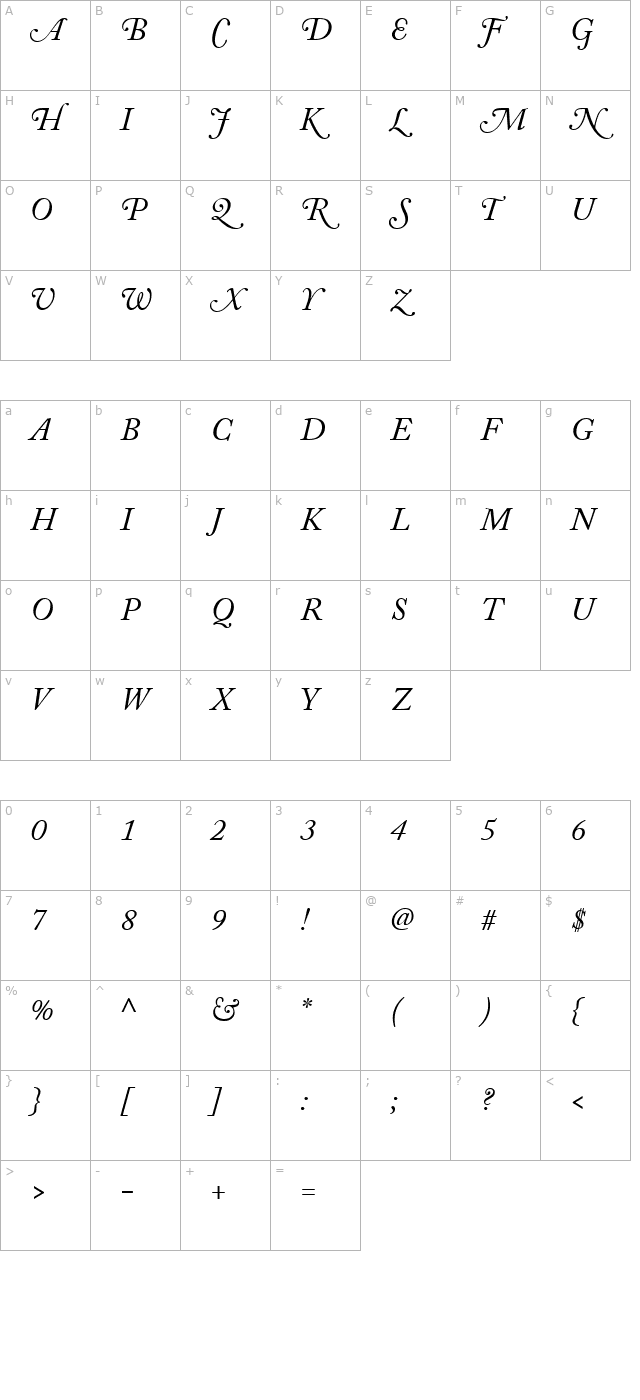 tsp machina 1 caps Italic character map