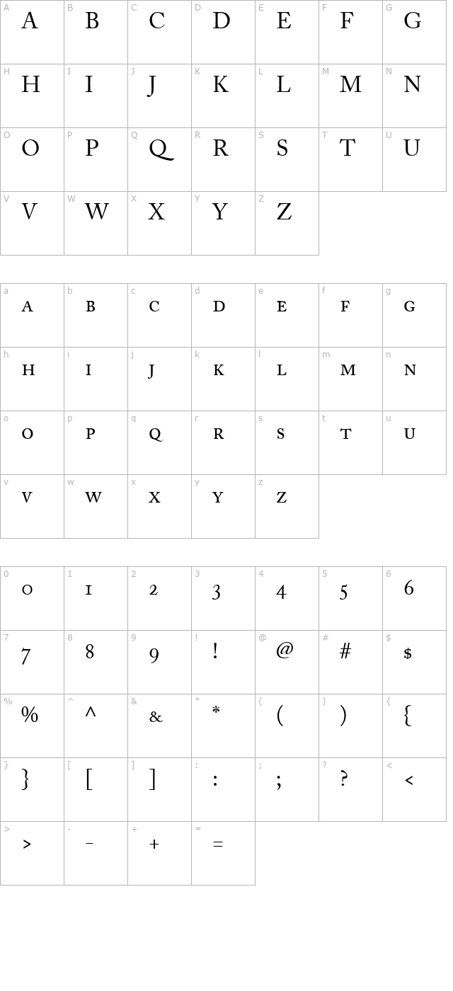 tsp machina 1 caps Normal character map