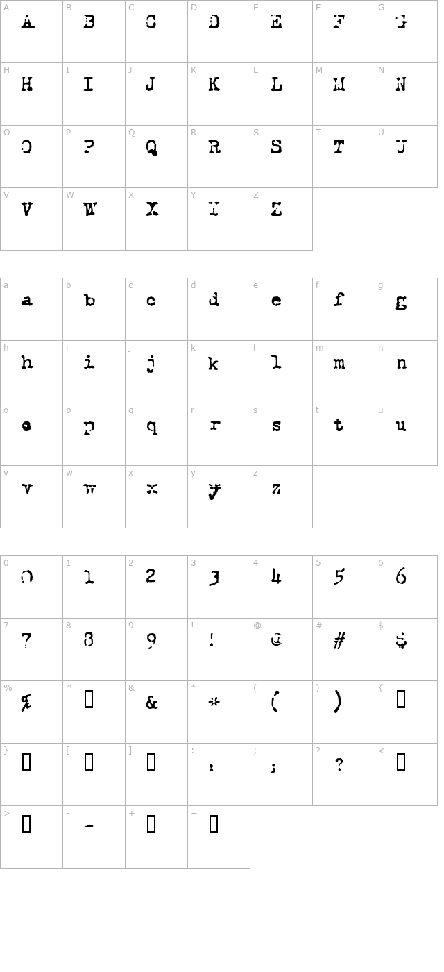 tsp-pi-2 character map