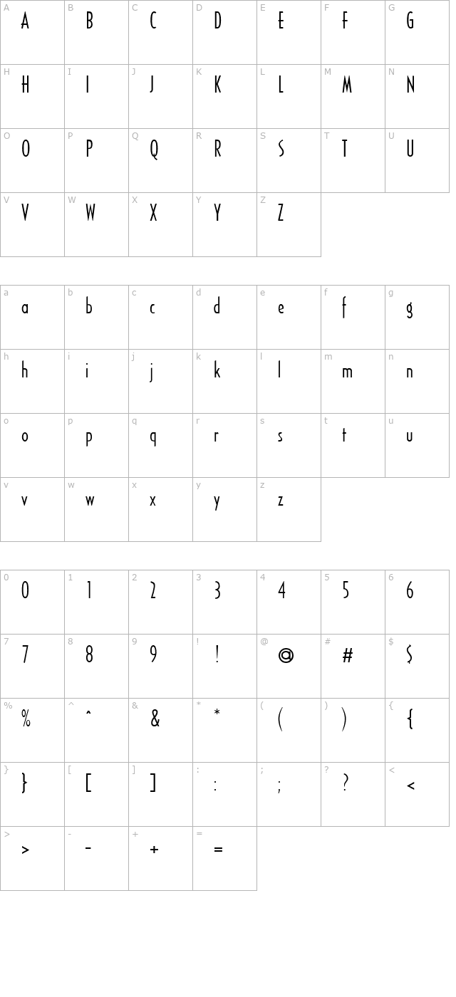 tsp zero 1 character map