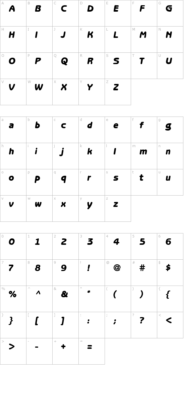 Tubular Regular character map