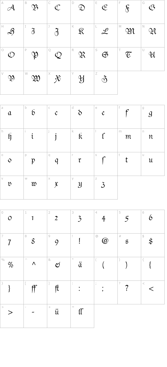 Tudor Script Light SSi Light character map