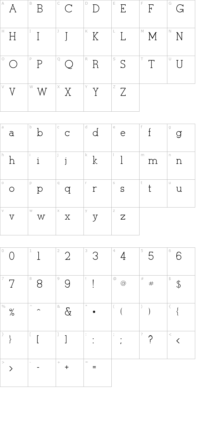 tulang character map