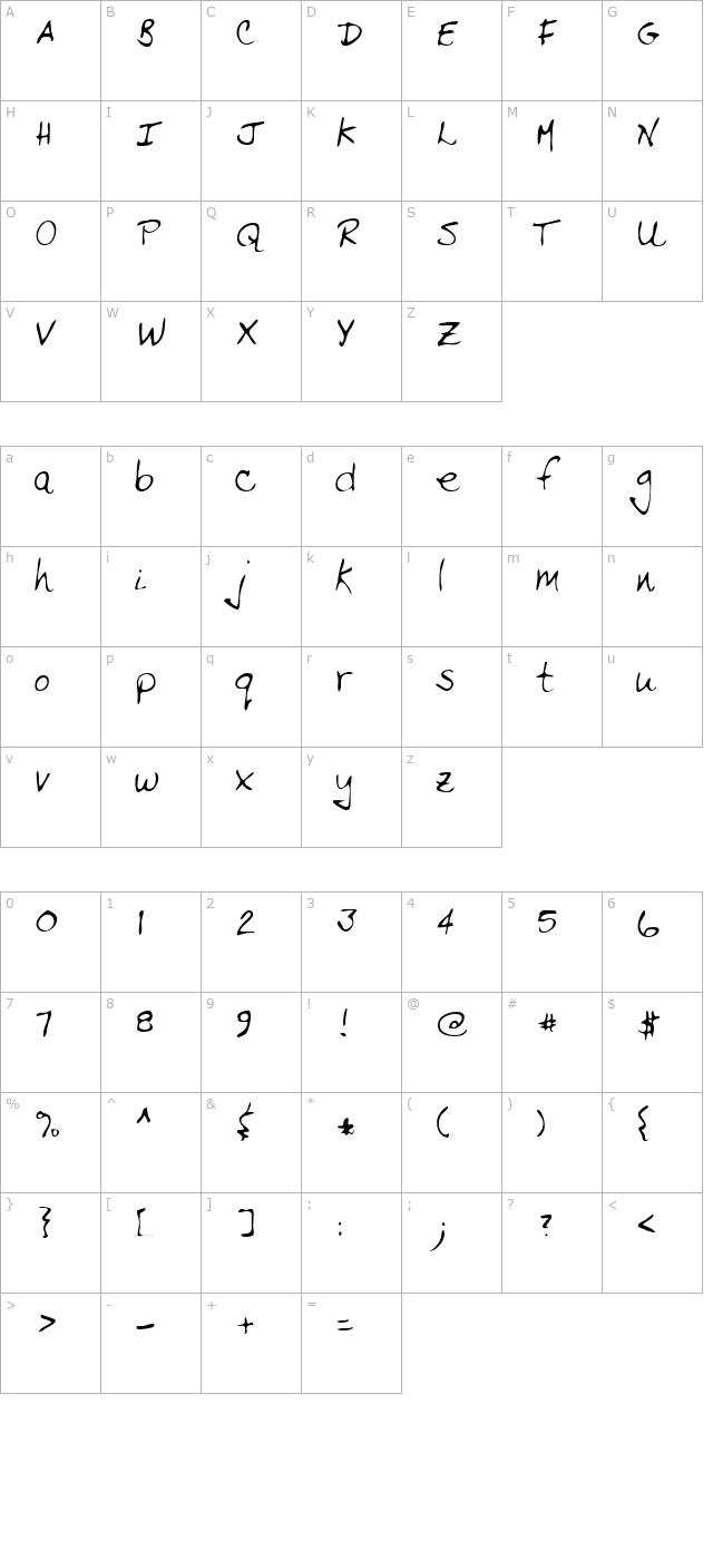 TullysHand Regular character map