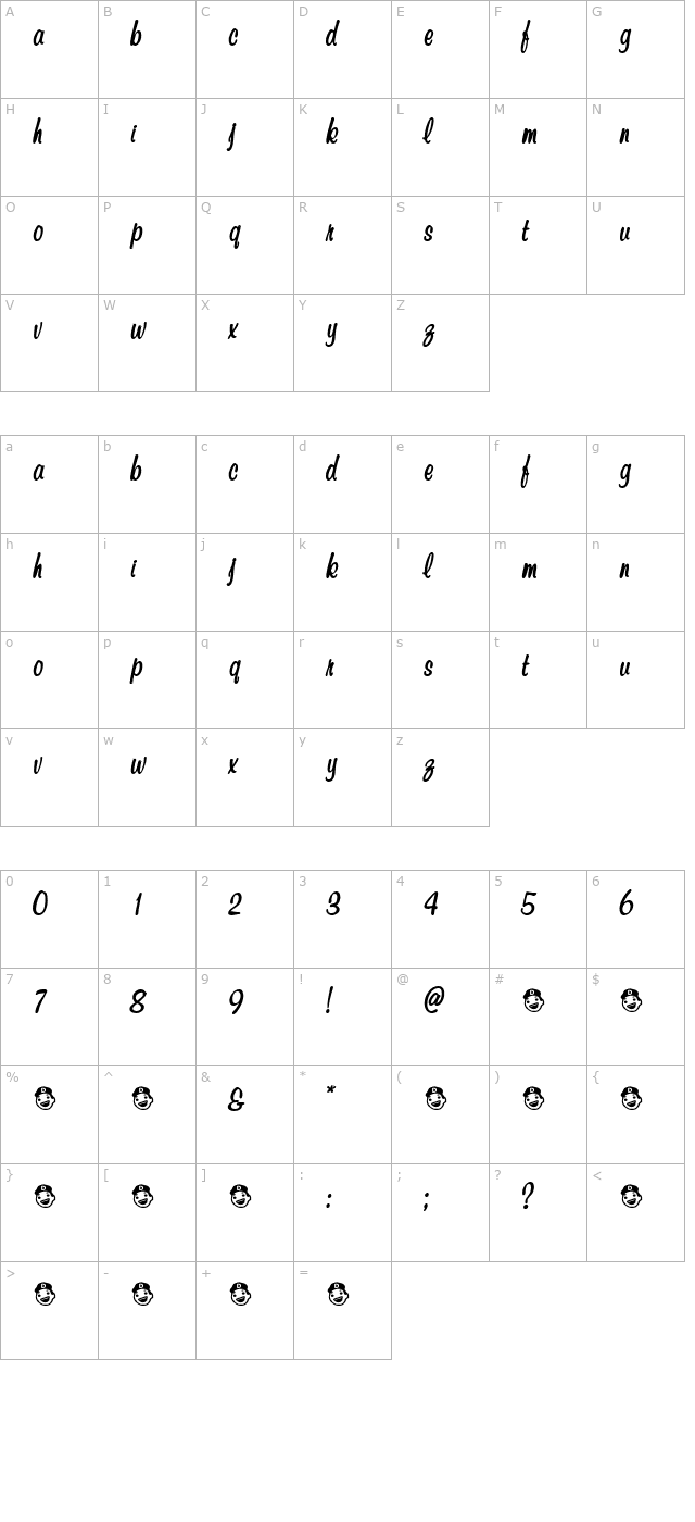 Tumbin Dice character map