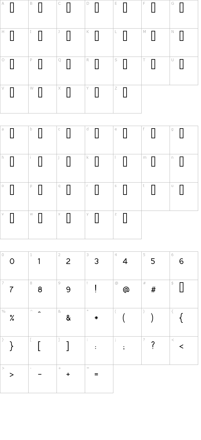 Tunga character map