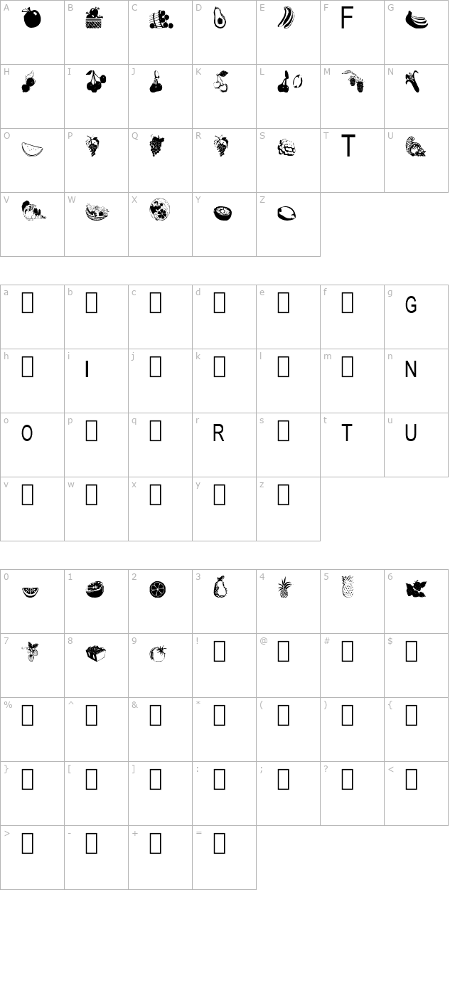 TungFont Fruit character map