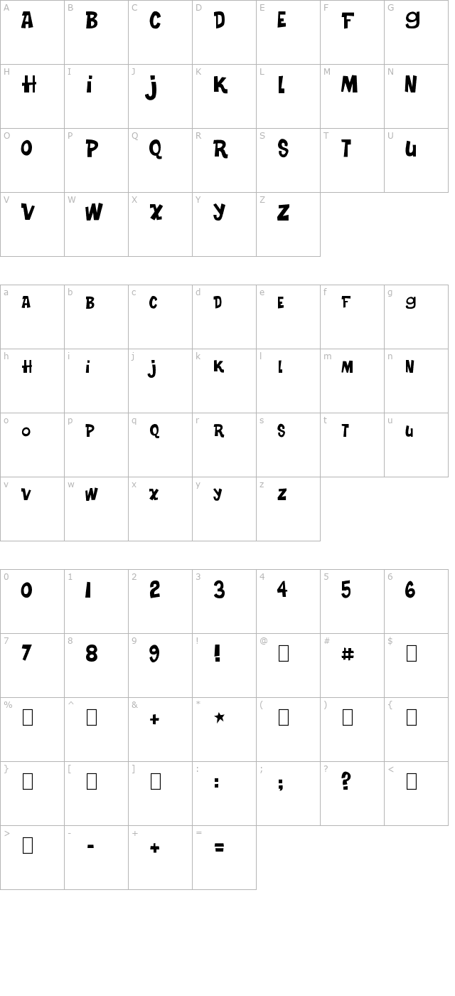 Turkey Sandwich character map