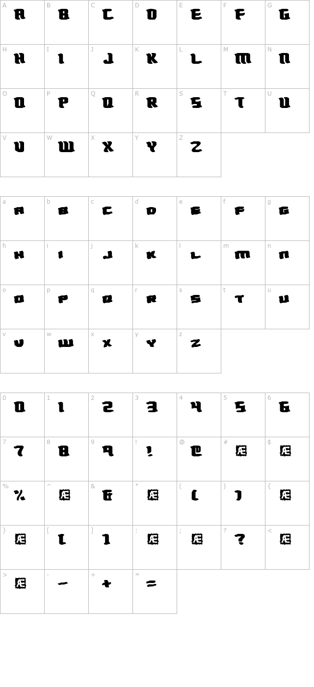 Turmoil (BRK) character map