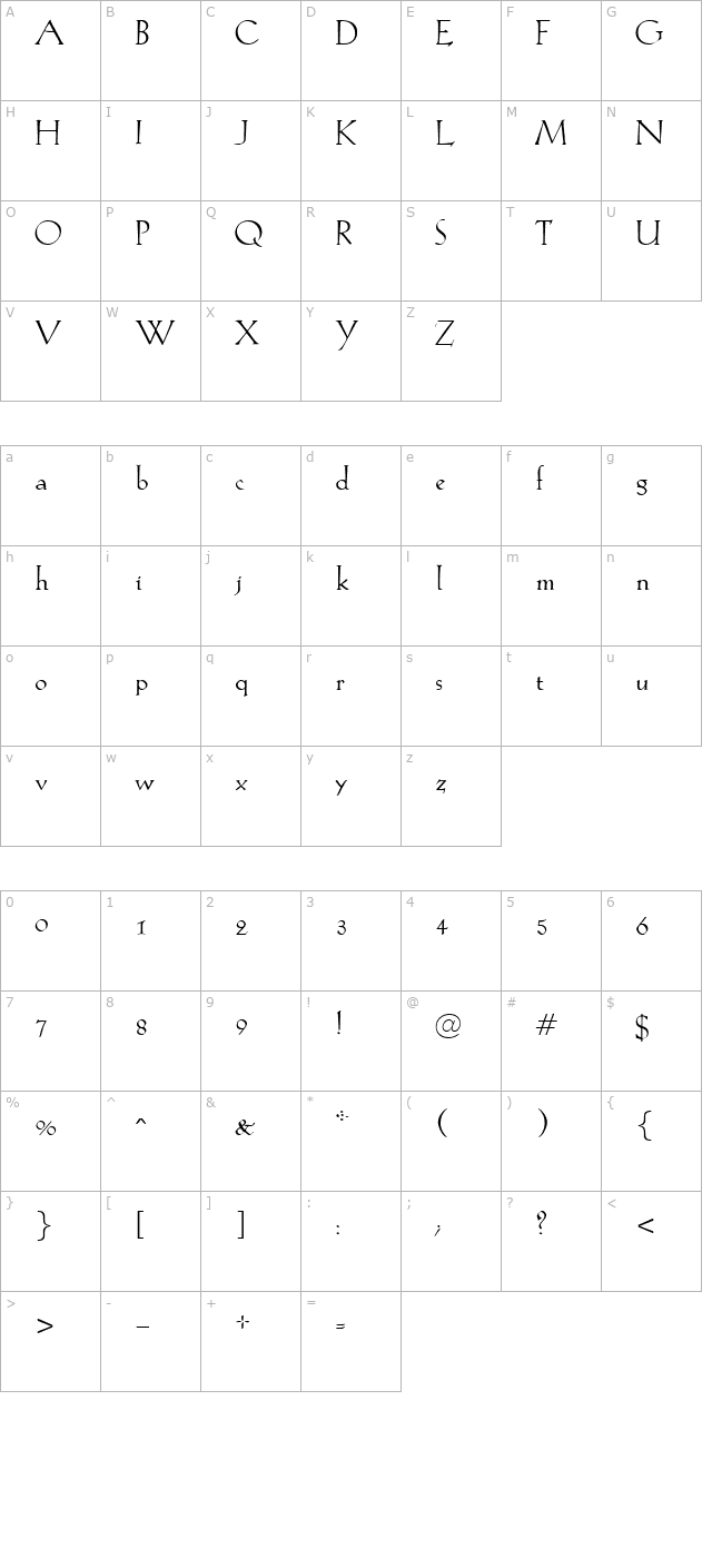 Turnham-Regular character map