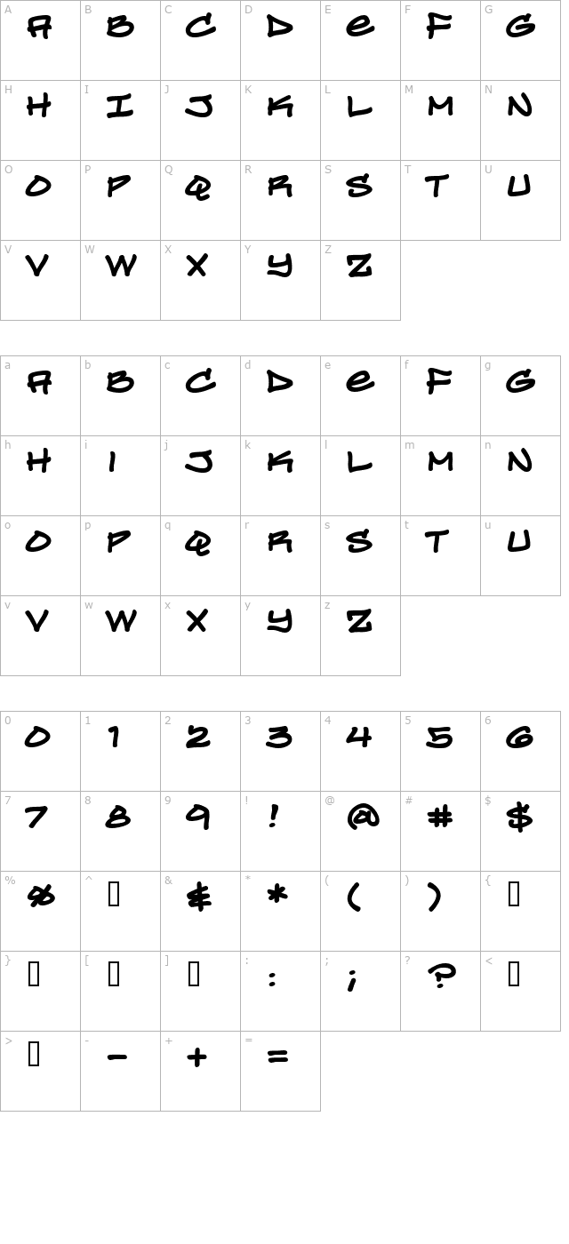 turntablz-bb-bold character map