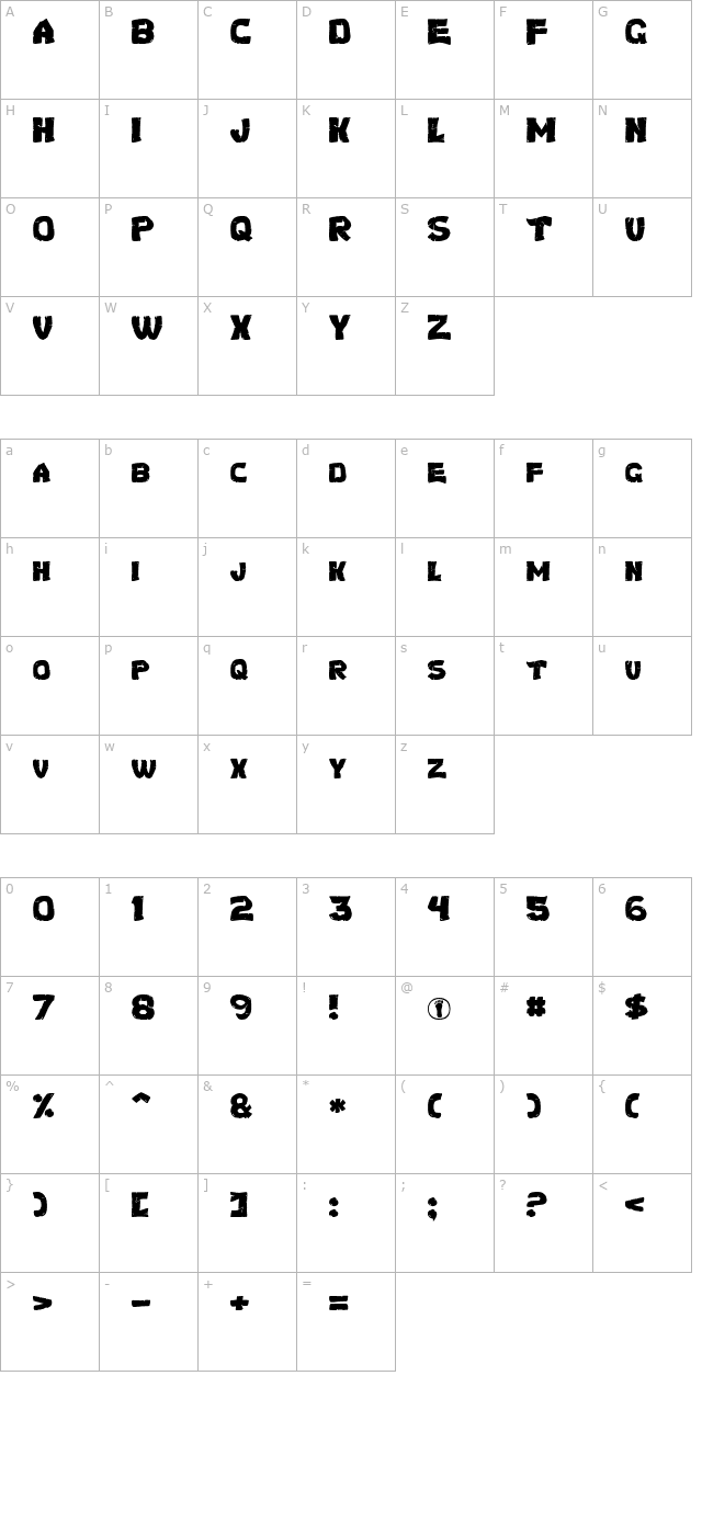 Turtles Normal character map