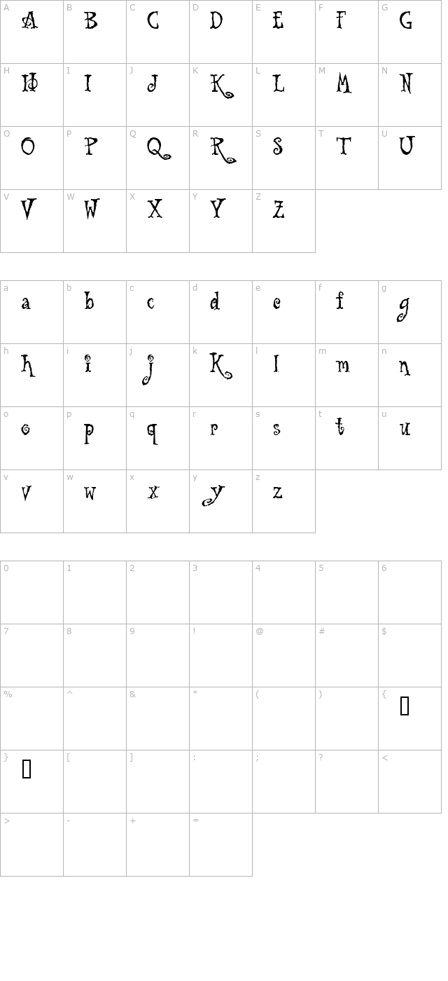 Tuscarora character map