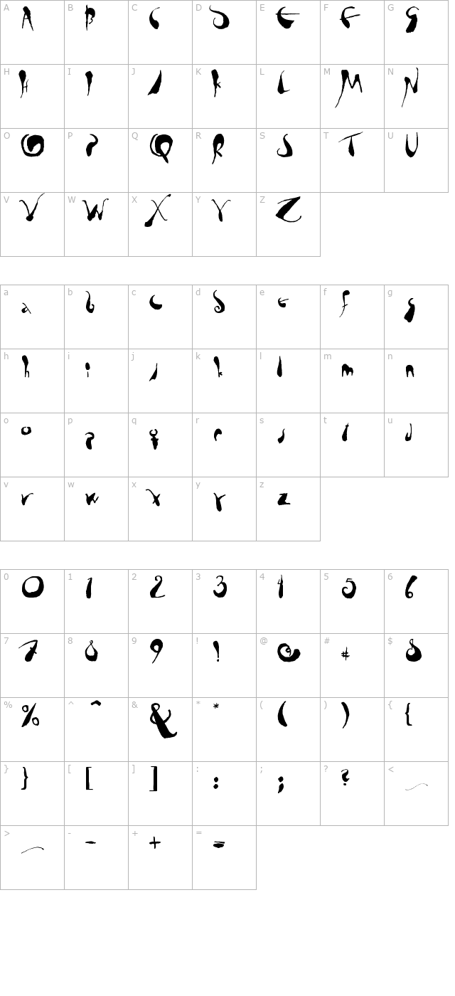 tusch character map