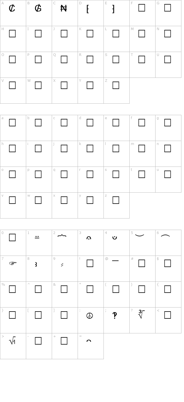 twa-others character map