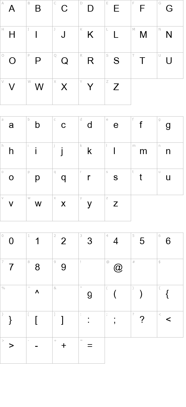 twa-phonetic character map