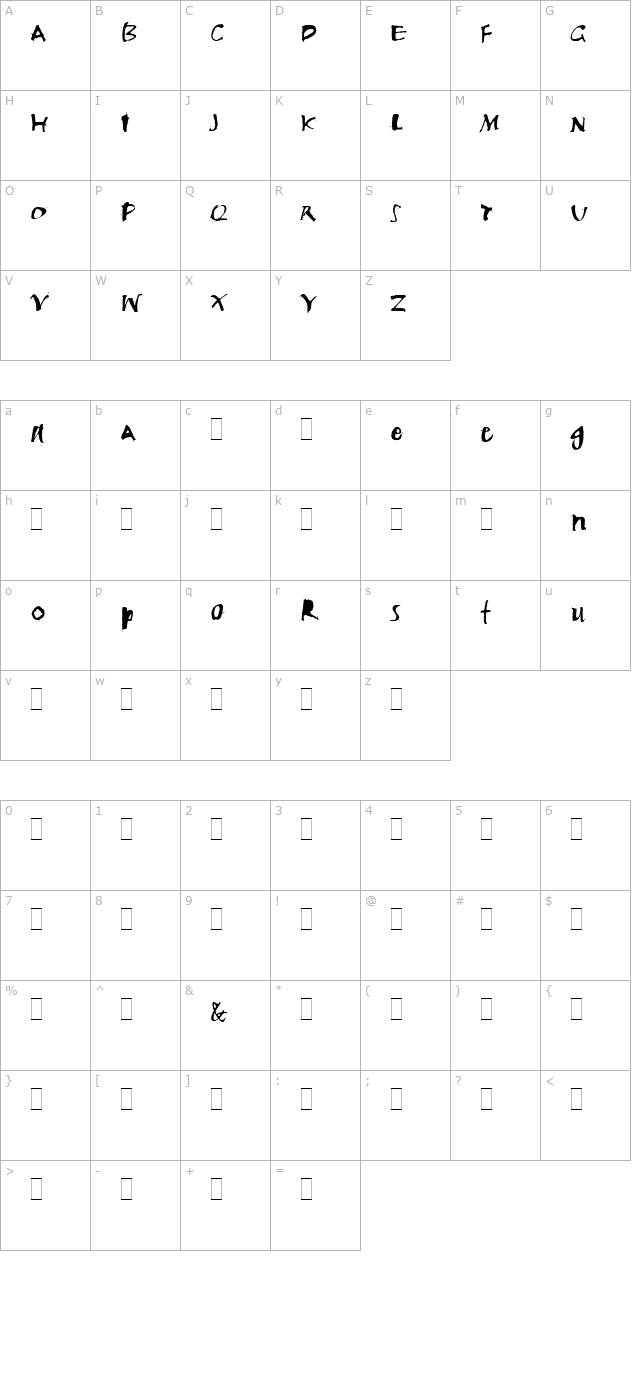 twang-alts-let-plain10 character map