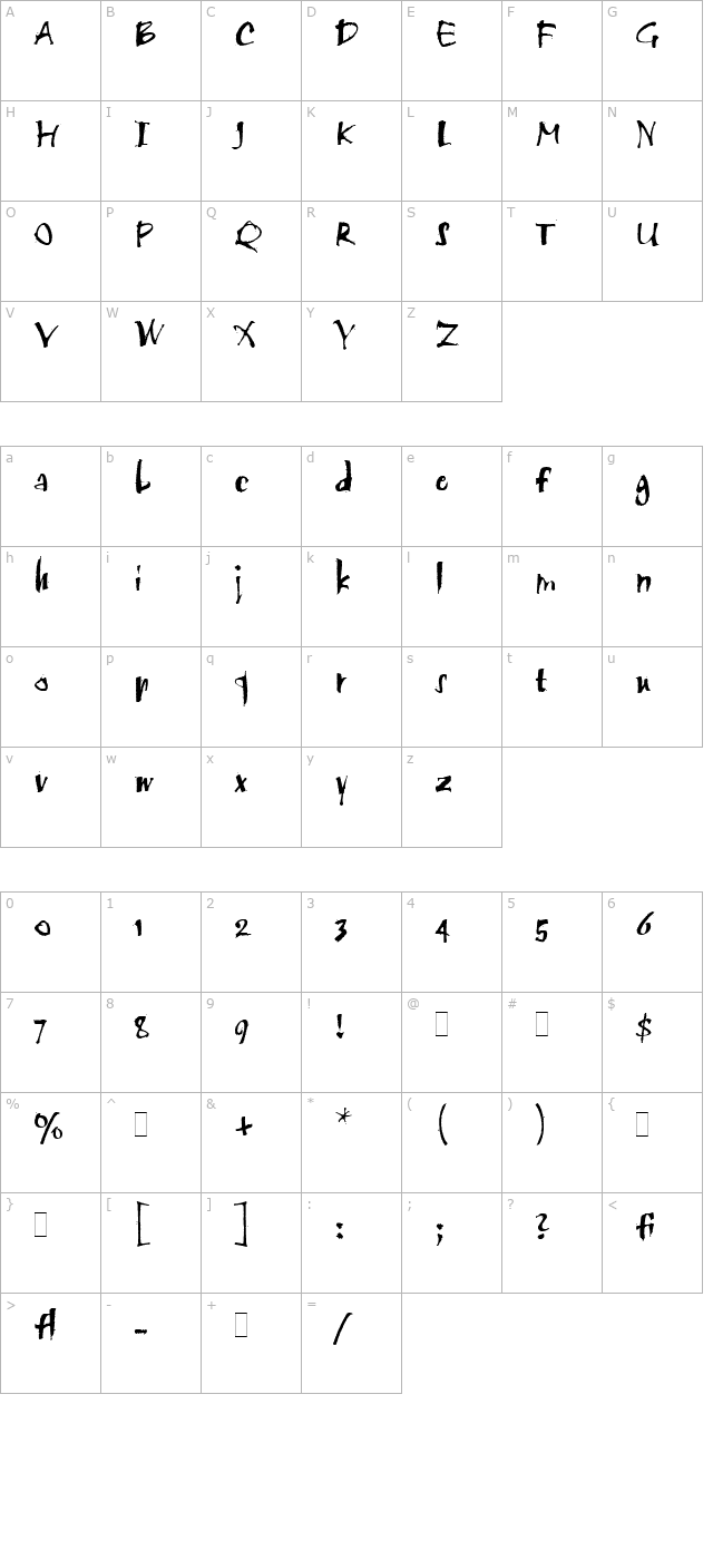 Twang LET Plain1.0 character map