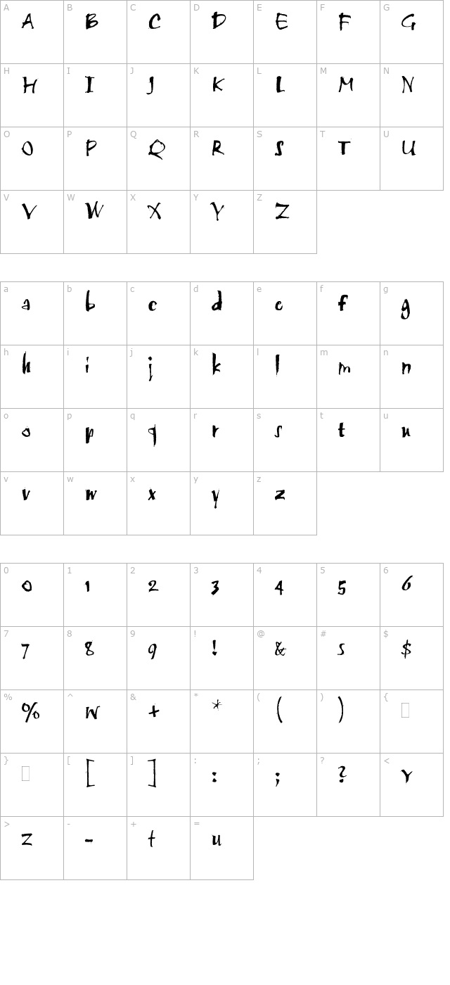 TwangPlain character map