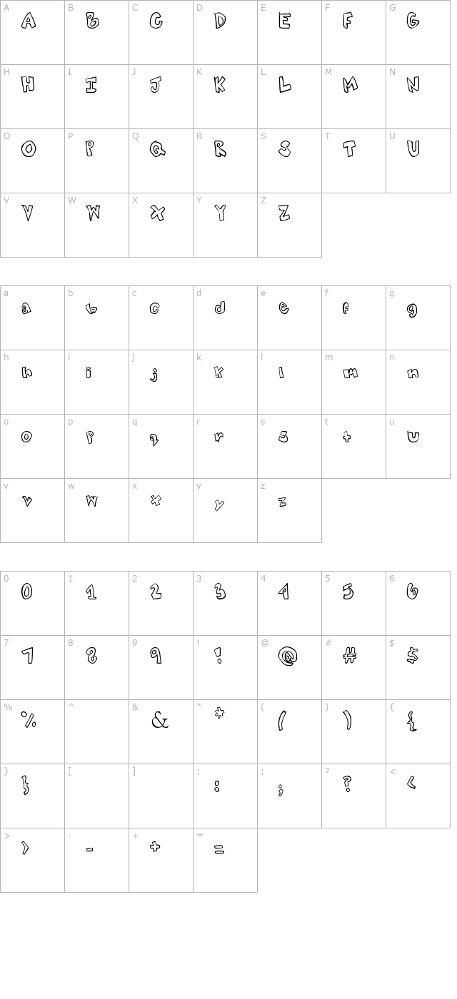 Tweaked character map