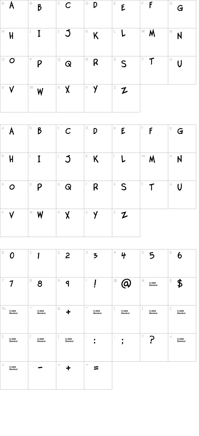 Twelve Ton Goldfish character map