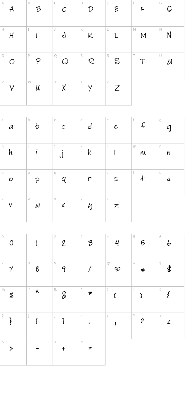 Twenty Regular character map