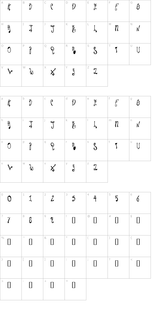 Twilight Express character map