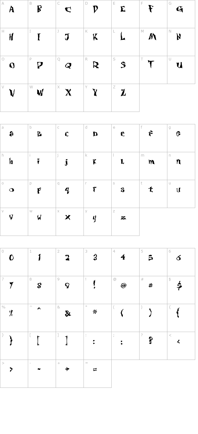 twitch character map