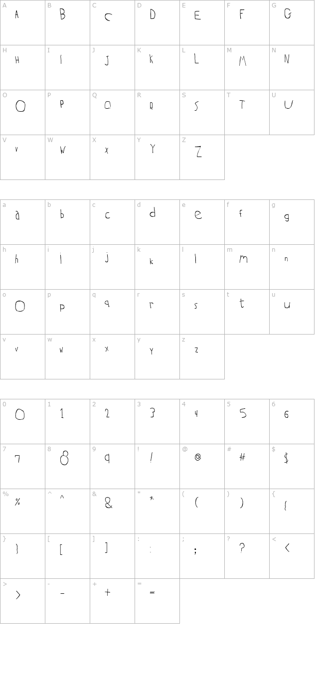 Two Turtle Doves character map