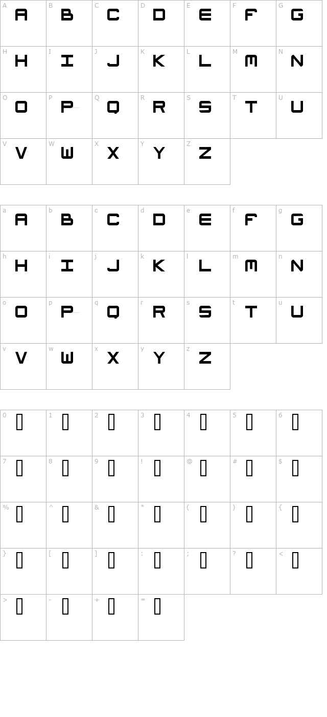 tycho character map