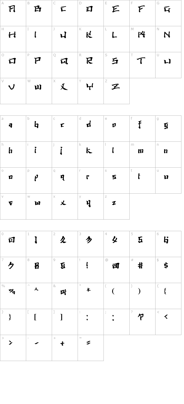 TYO Tokiwa character map