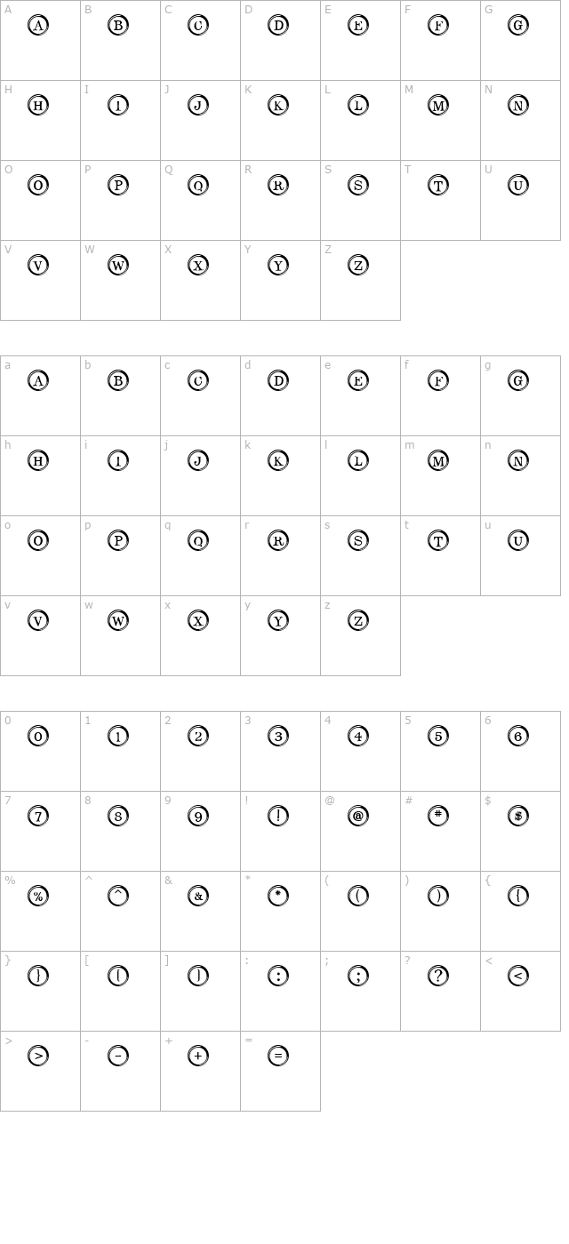type-keys character map