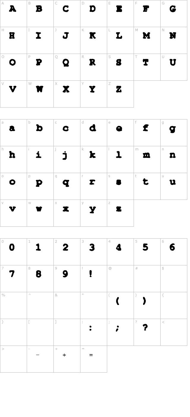 type-simple character map