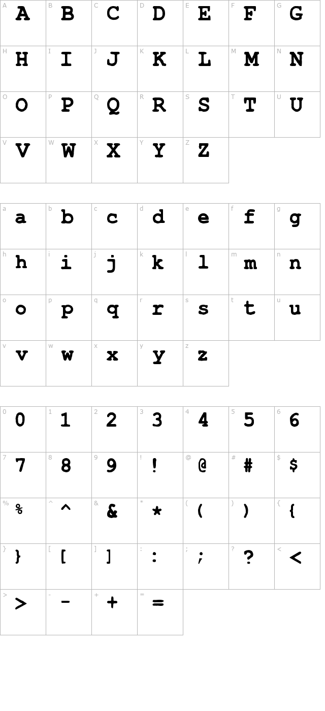 type-wrong character map