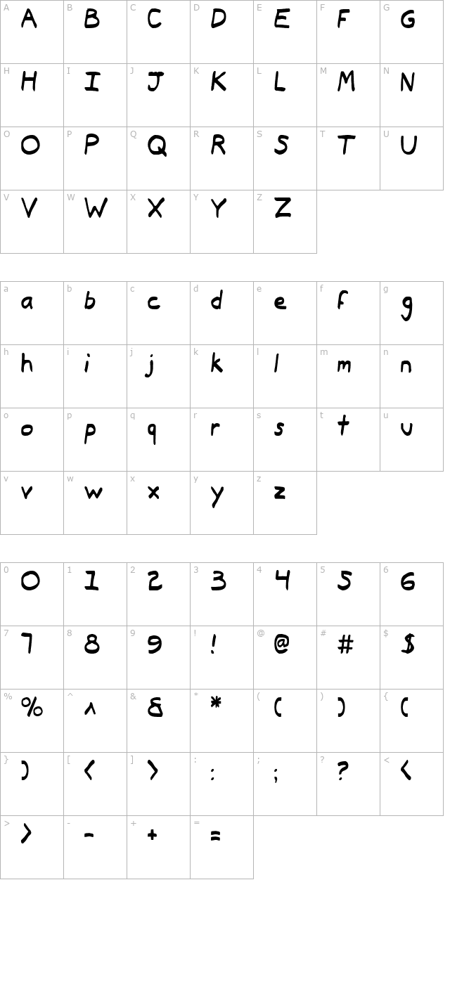 typeecanoe character map