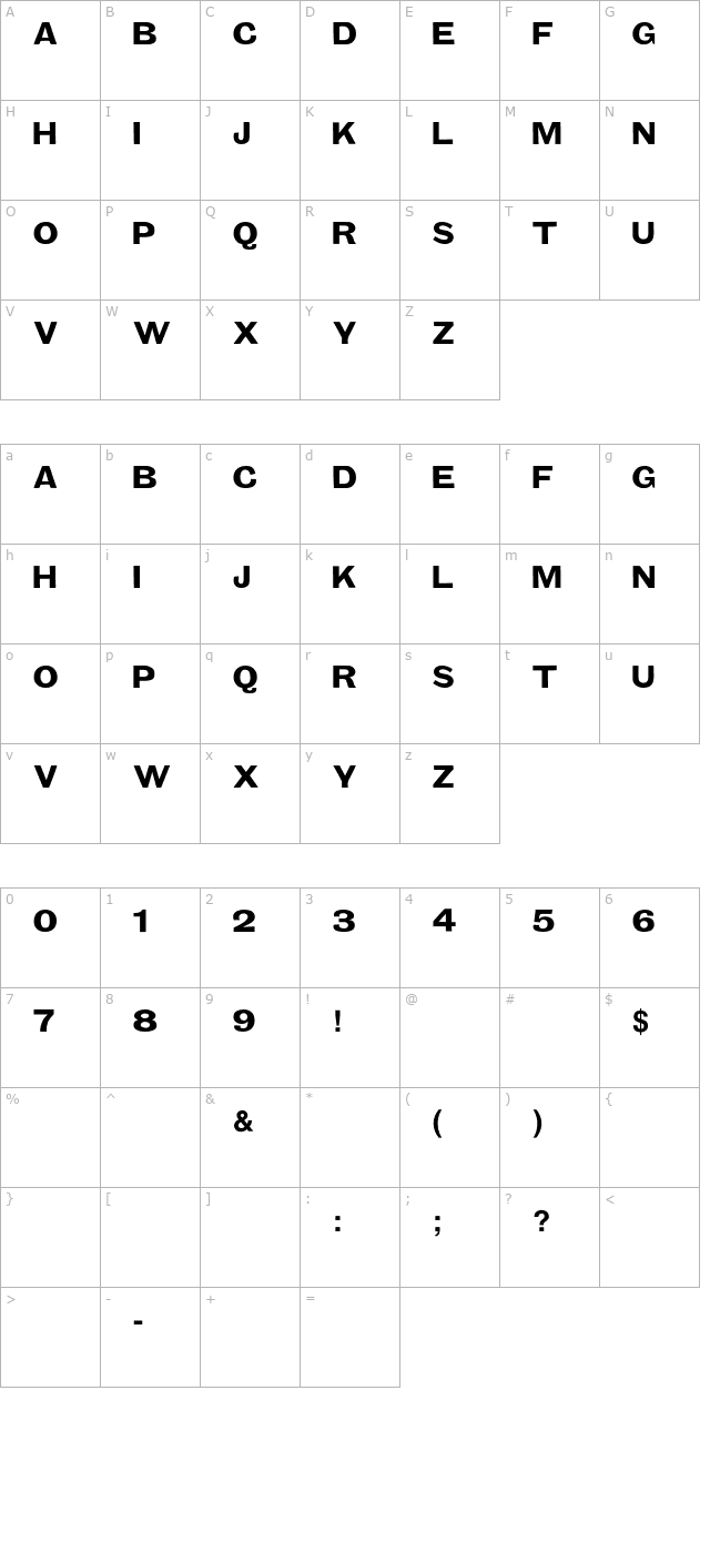 typeno3 character map