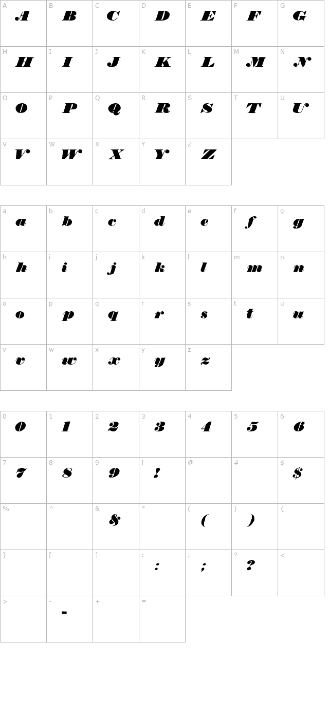 typeno9 character map