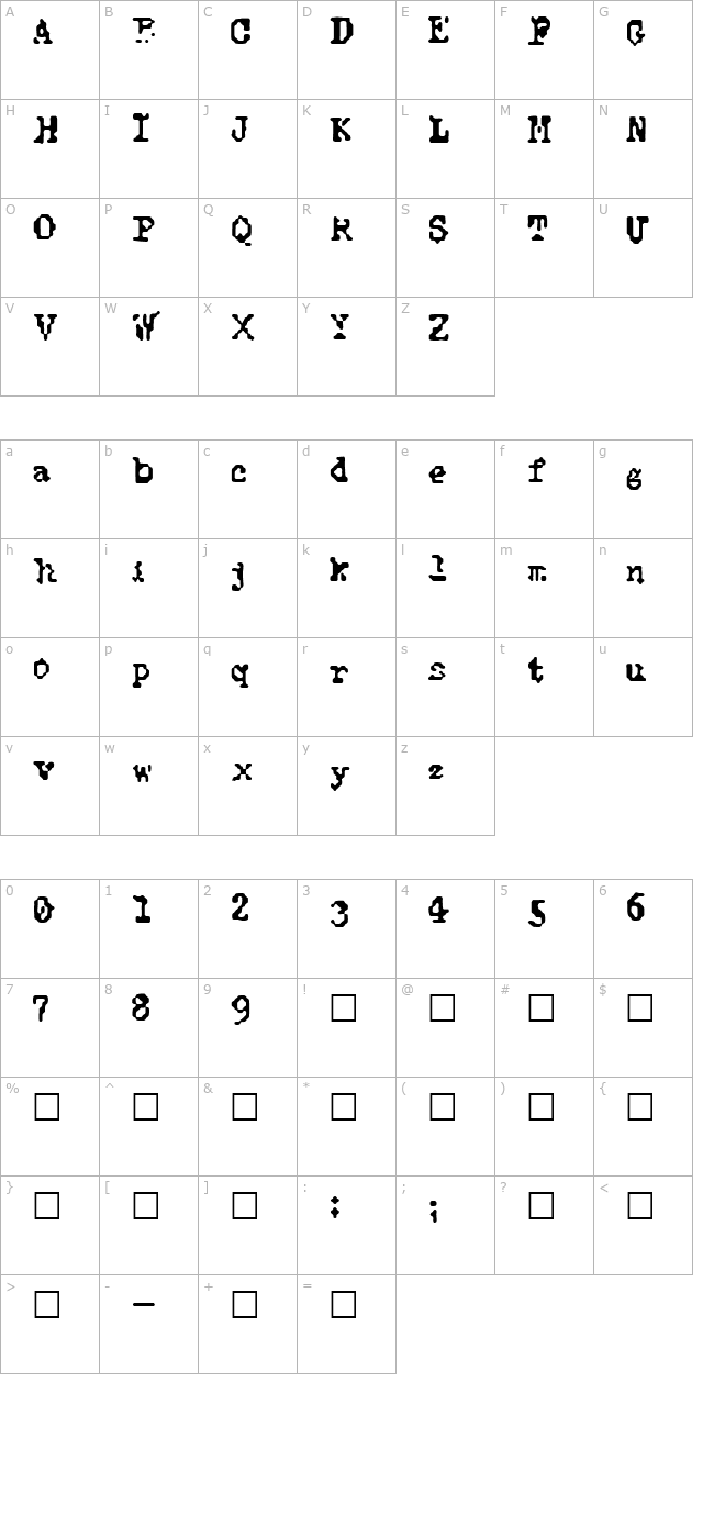 typewise-alpha character map