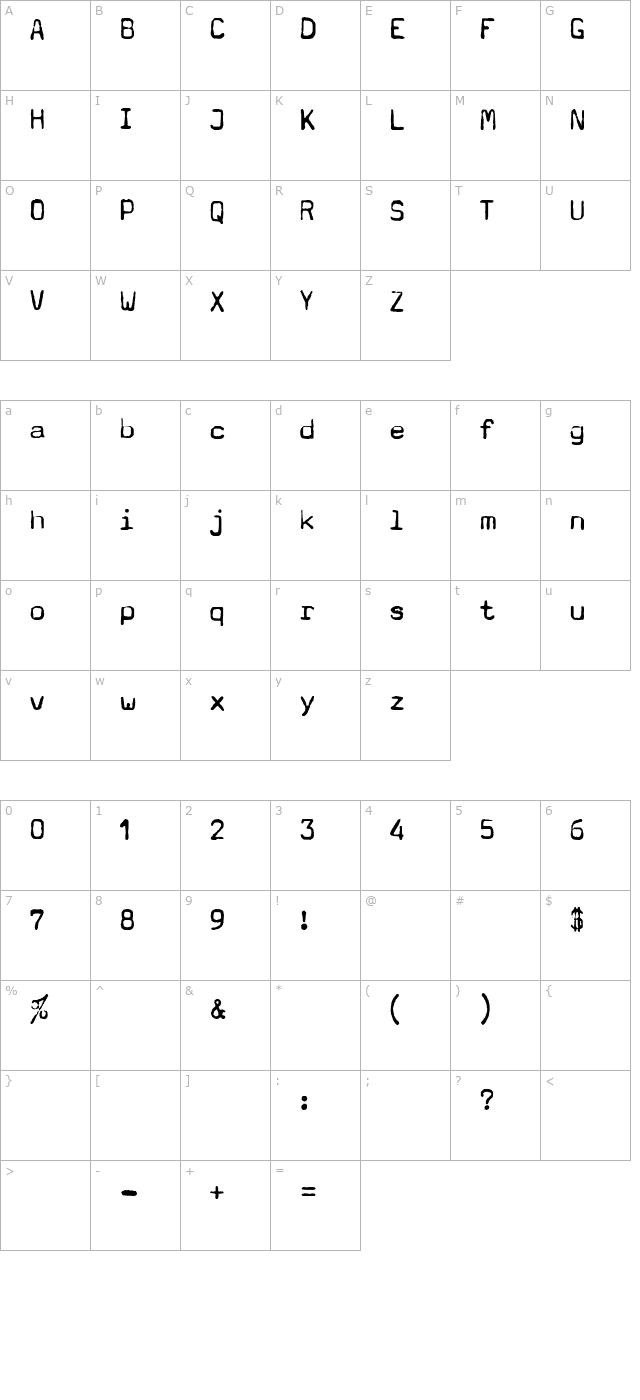 Typewriter - a602 character map